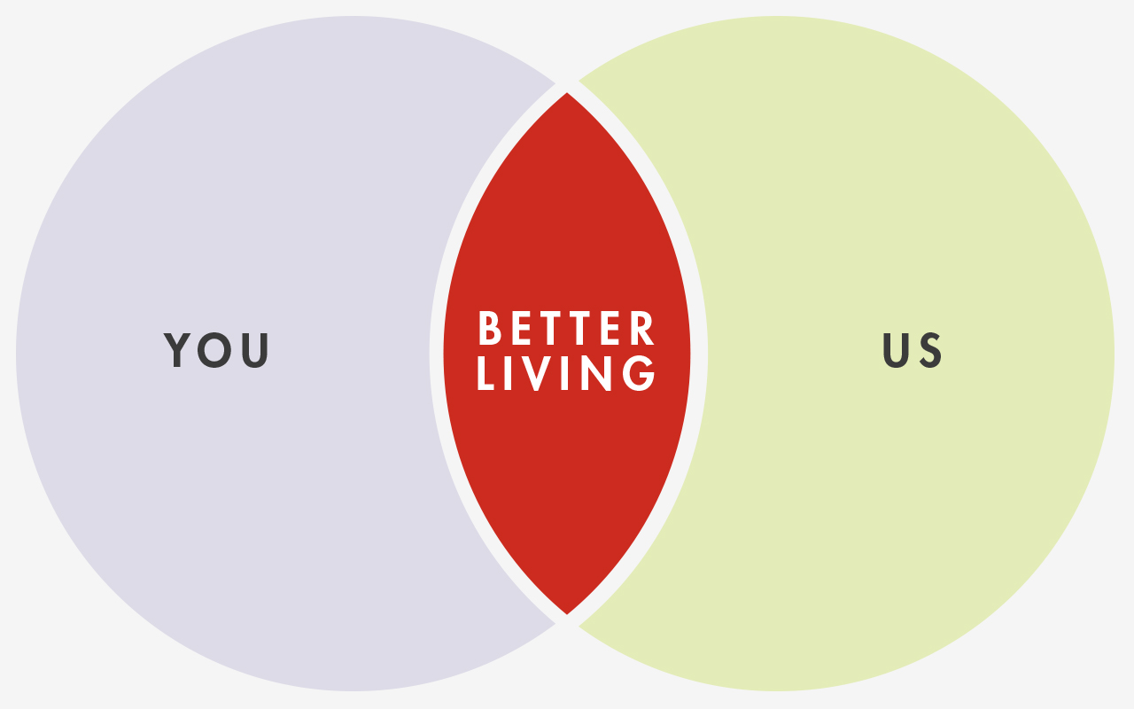 you-better-living-us-2x